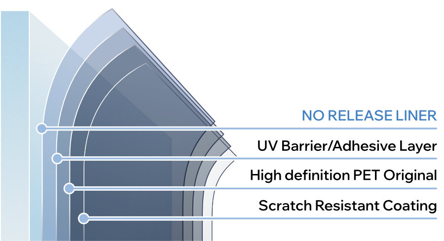 **Ceramic series** film
